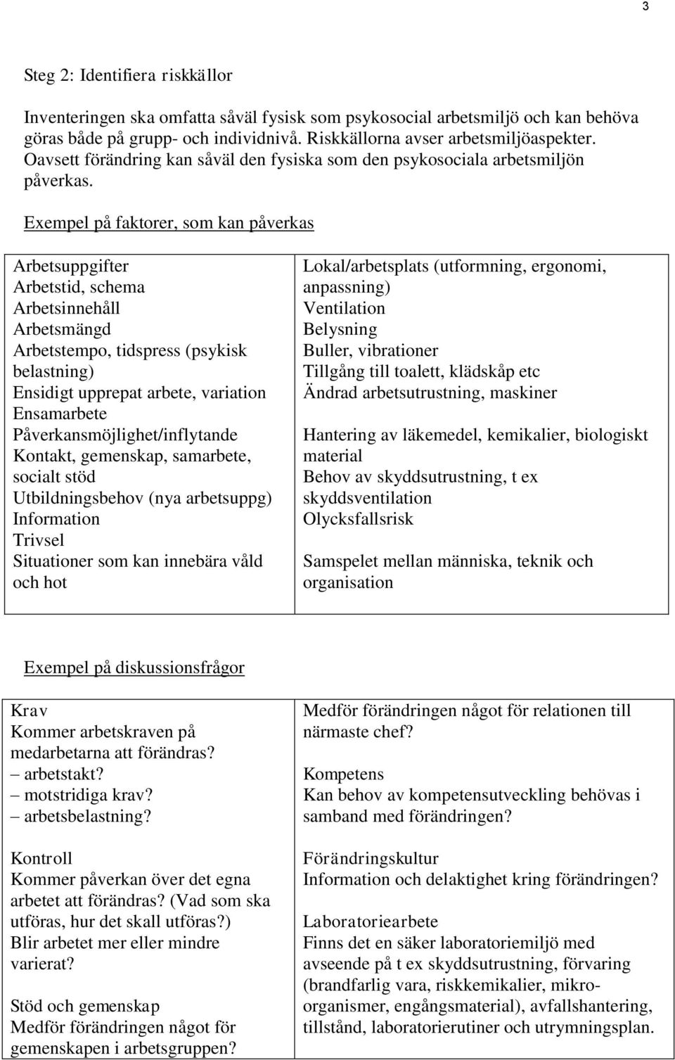 Exempel på faktorer, som kan påverkas Arbetsuppgifter Arbetstid, schema Arbetsinnehåll Arbetsmängd Arbetstempo, tidspress (psykisk belastning) Ensidigt upprepat arbete, variation Ensamarbete