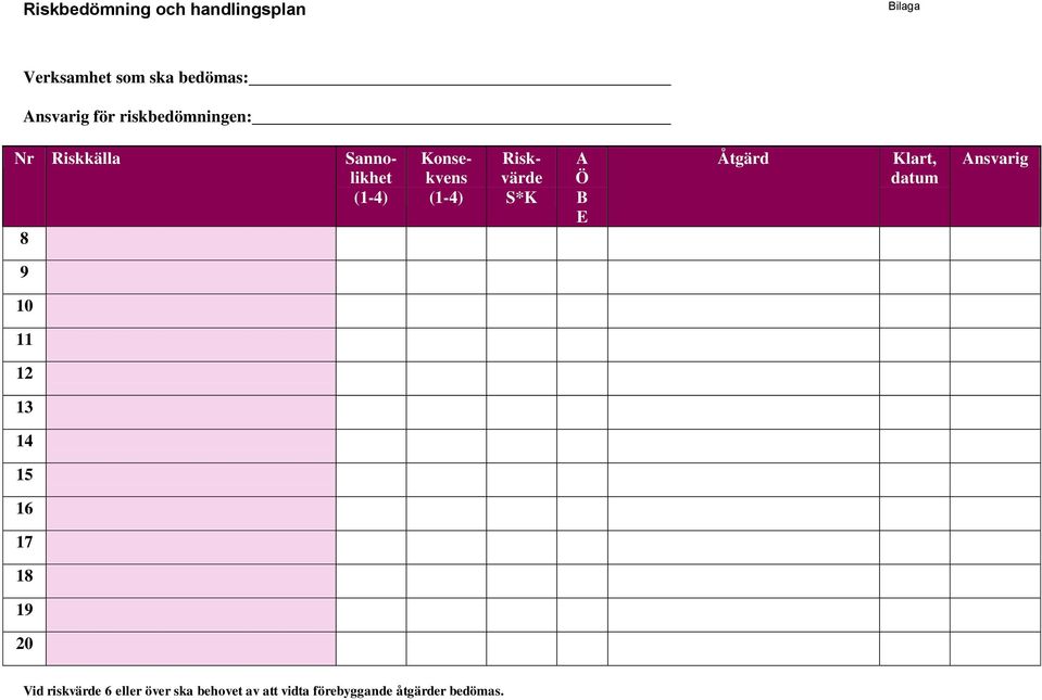 Riskvärde S*K A Ö B E Åtgärd Klart, datum Ansvarig 9 10 11 12 13 14 15 16 17