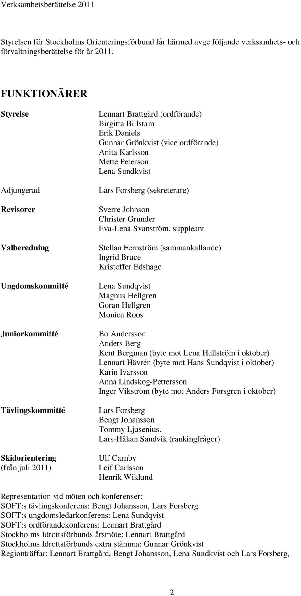 Gunnar Grönkvist (vice ordförande) Anita Karlsson Mette Peterson Lena Sundkvist Lars Forsberg (sekreterare) Sverre Johnson Christer Grunder Eva-Lena Svanström, suppleant Stellan Fernström