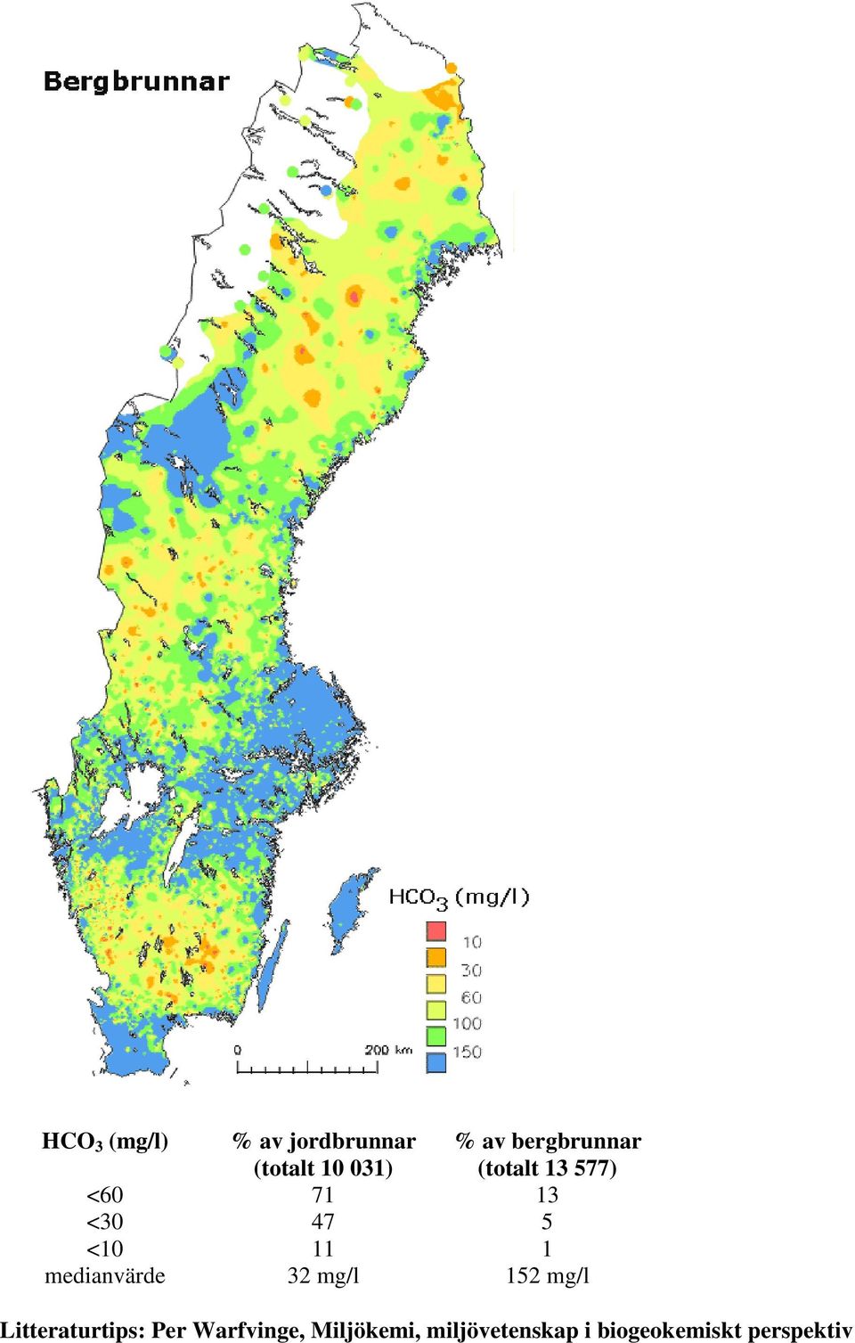 1 medianvärde 32 mg/l 152 mg/l Litteraturtips: Per