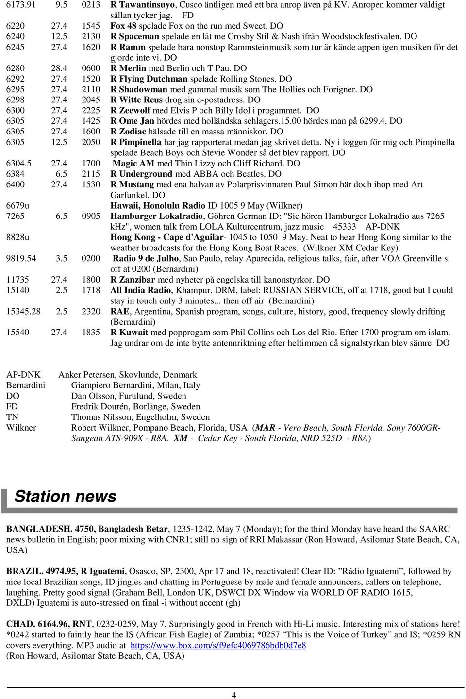 4 1620 R Ramm spelade bara nonstop Rammsteinmusik som tur är kände appen igen musiken för det gjorde inte vi. DO 6280 28.4 0600 R Merlin med Berlin och T Pau. DO 6292 27.