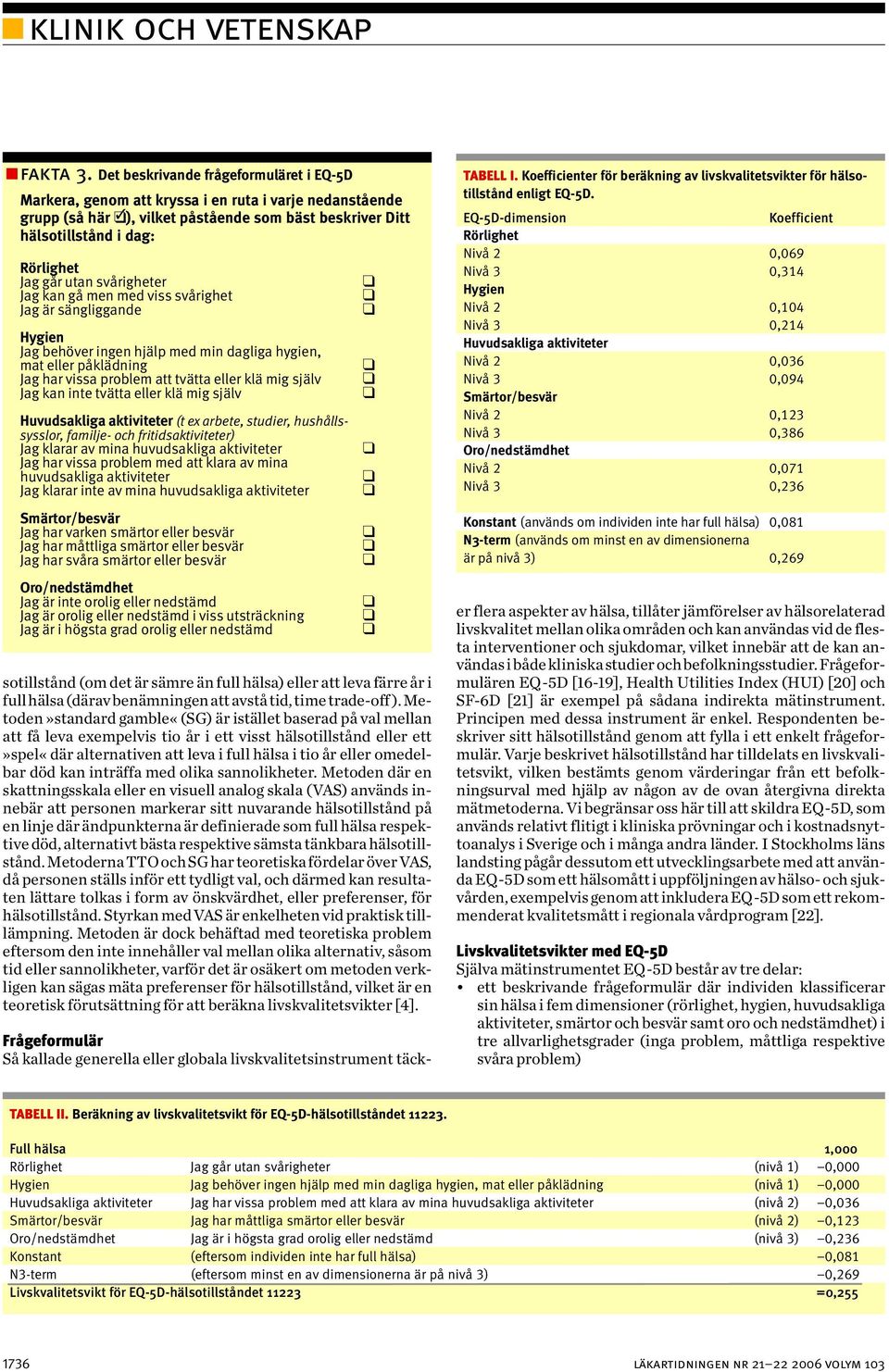 svårigheter Jag kan gå men med viss svårighet Jag är sängliggande Hygien Jag behöver ingen hjälp med min dagliga hygien, mat eller påklädning Jag har vissa problem att tvätta eller klä mig själv Jag