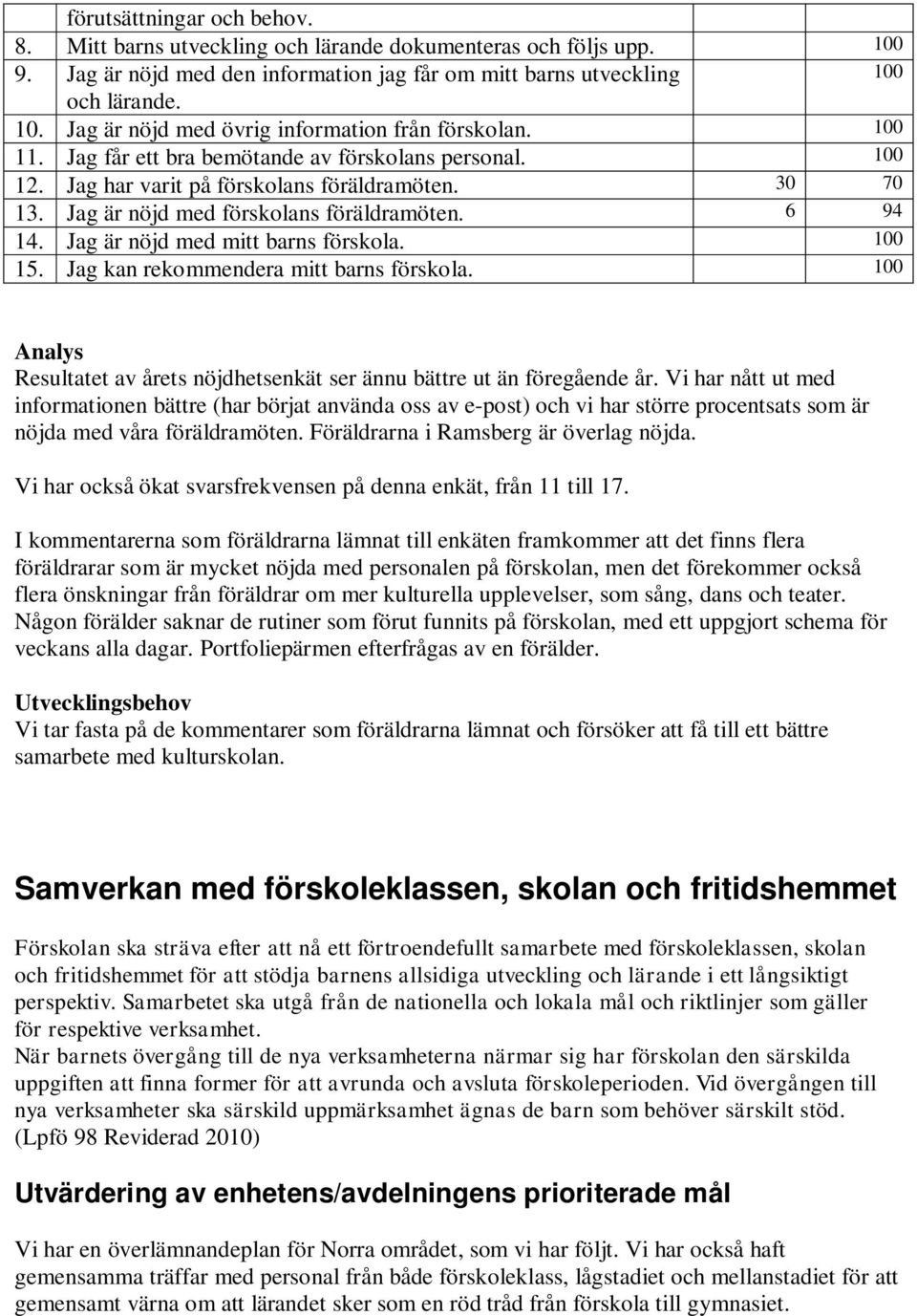 Jag är nöjd med mitt barns förskola. 100 15. Jag kan rekommendera mitt barns förskola. 100 Resultatet av årets nöjdhetsenkät ser ännu bättre ut än föregående år.