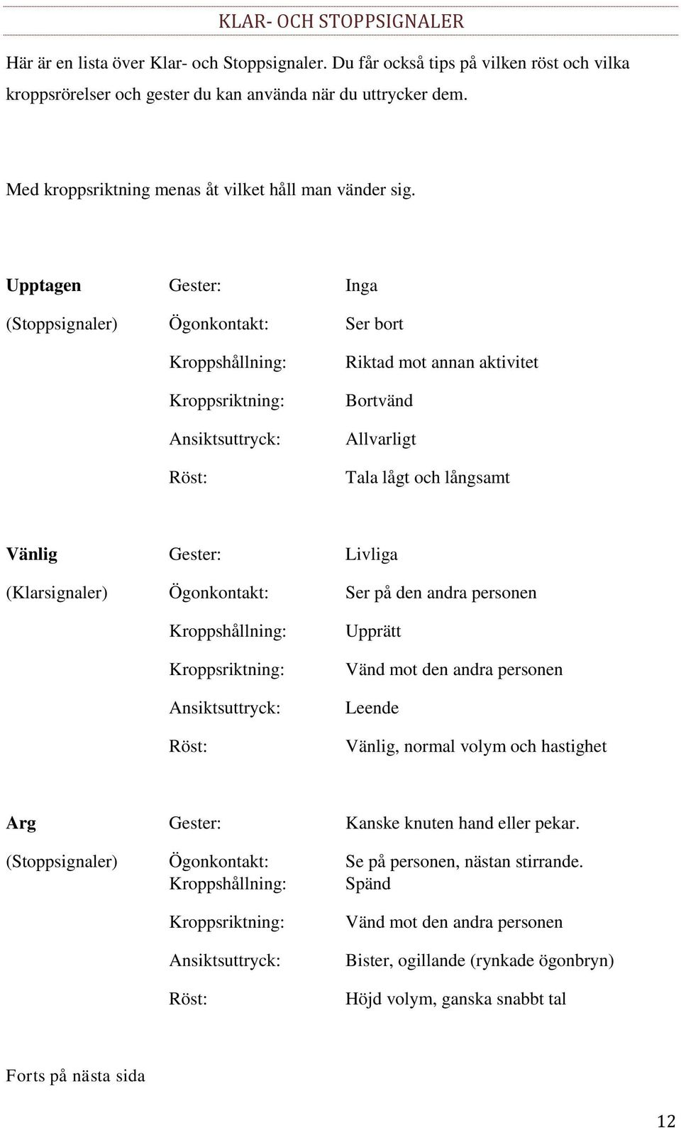 Upptagen Gester: Inga (Stoppsignaler) Ögonkontakt: Ser bort Kroppshållning: Kroppsriktning: Ansiktsuttryck: Röst: Riktad mot annan aktivitet Bortvänd Allvarligt Tala lågt och långsamt Vänlig Gester: