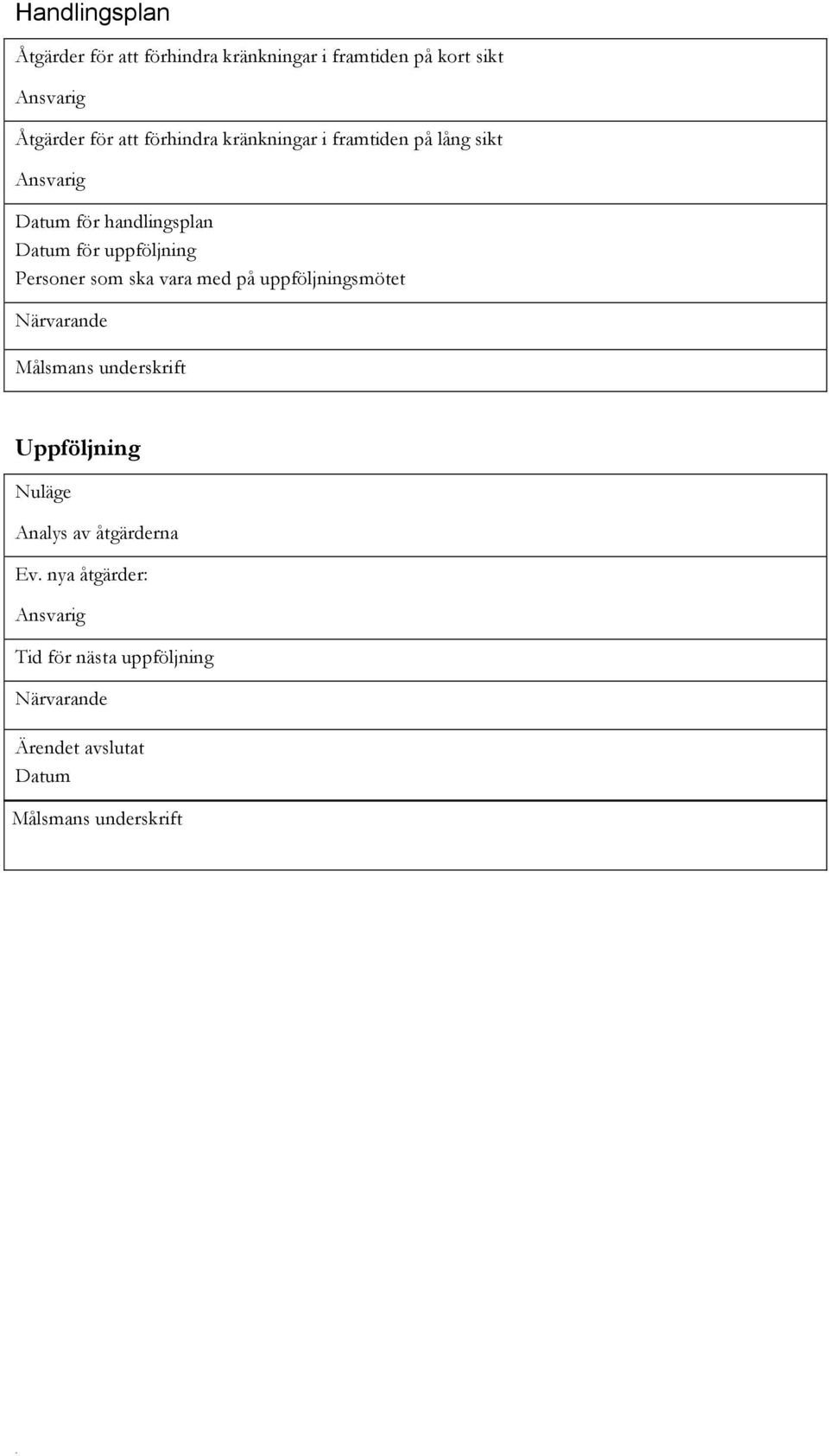 Personer som ska vara med på uppföljningsmötet Närvarande Målsmans underskrift Uppföljning Nuläge Analys av