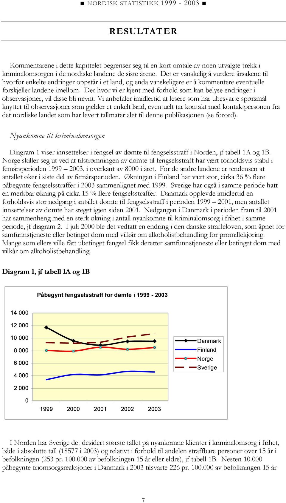 Der hvor vi er kjent med forhold som kan belyse endringer i observasjoner, vil disse bli nevnt.