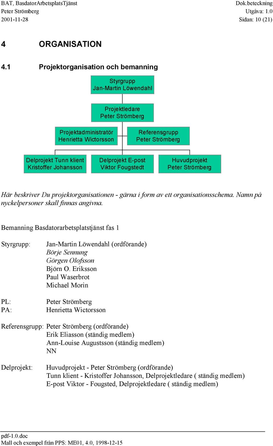 Viktor Fougstedt Huvudprojekt Här beskriver Du projektorganisationen - gärna i form av ett organisationsschema. Namn på nyckelpersoner skall finnas angivna.