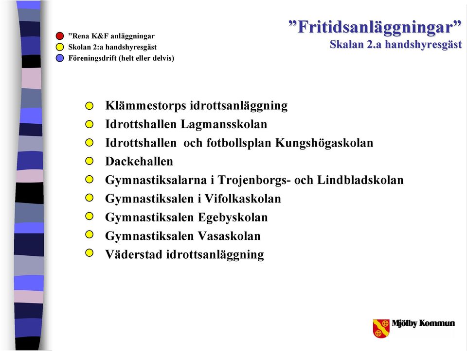 a handshyresgäst st Klämmestorps idrottsanläggning Idrottshallen Lagmansskolan Idrottshallen och