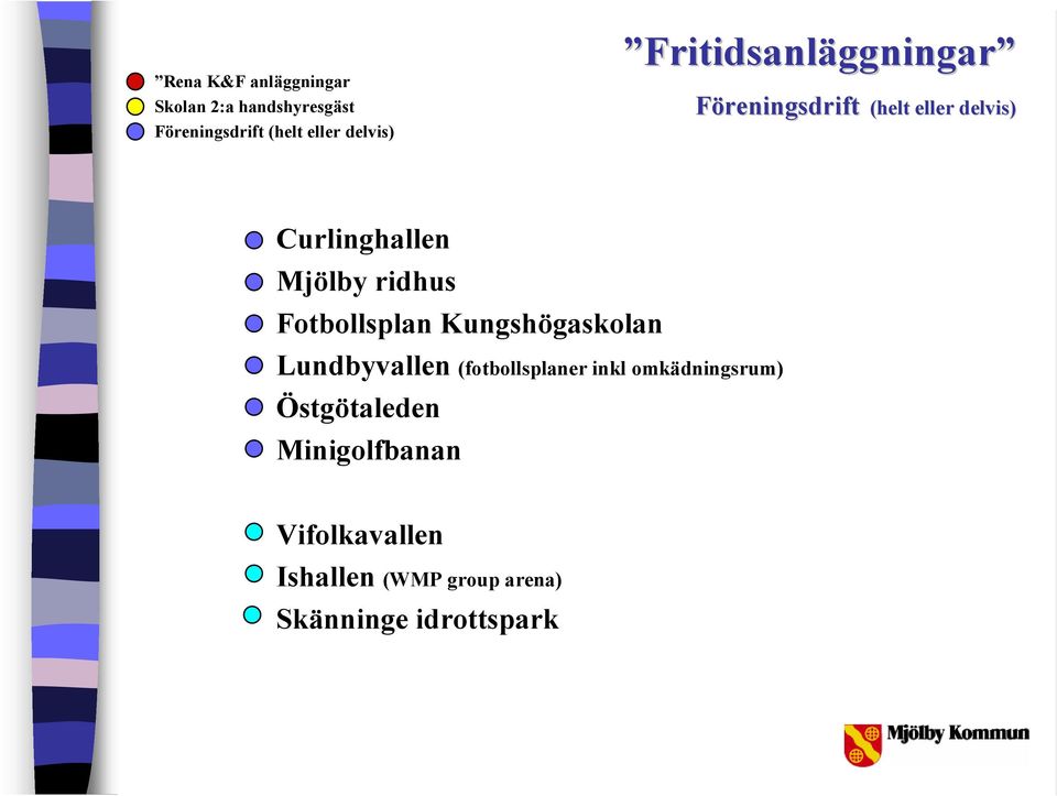 Fotbollsplan Kungshögaskolan Lundbyvallen (fotbollsplaner inkl omkädningsrum)