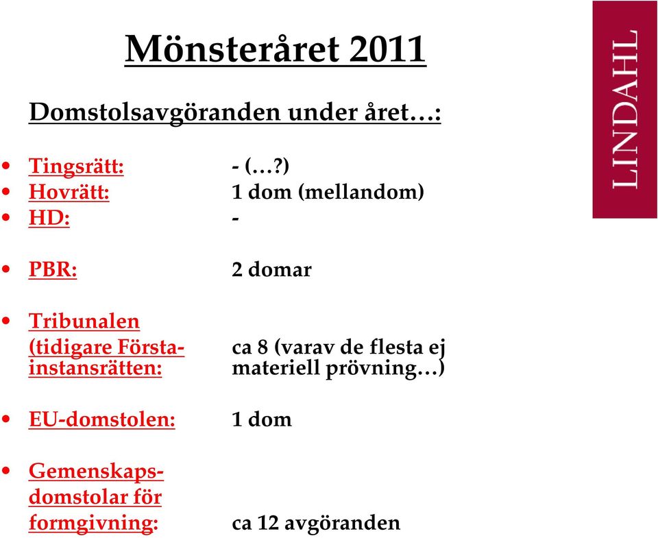 Förstainstansrätten: EU-domstolen: Gemenskapsdomstolar för