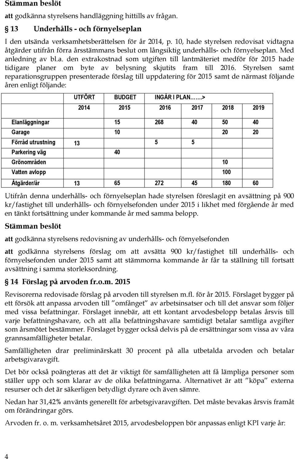 Styrelsen samt reparationsgruppen presenterade förslag till uppdatering för 2015 samt de närmast följande åren enligt följande: UTFÖRT BUDGET INGÅR I PLAN.