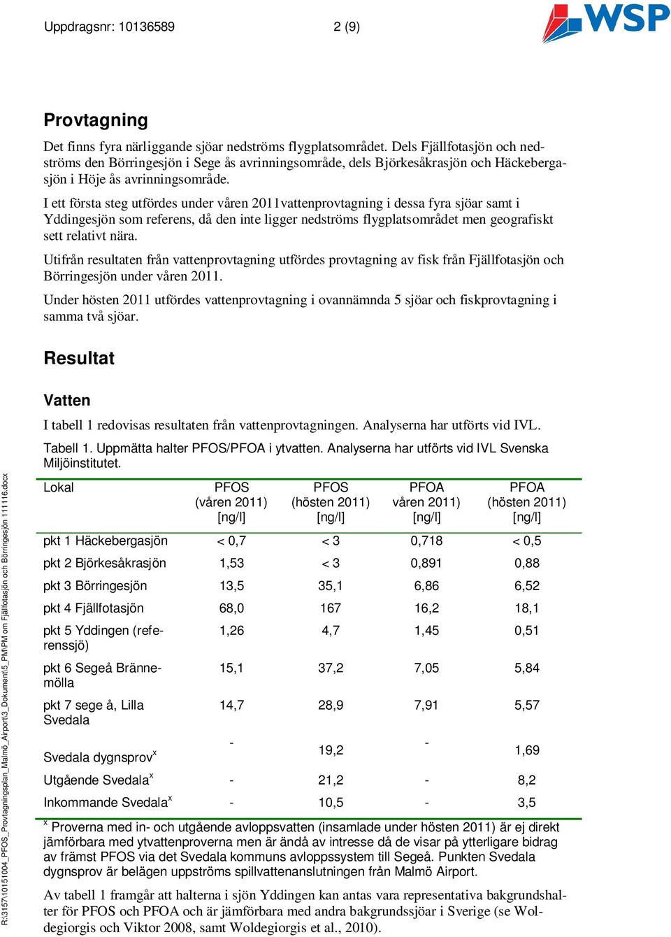 I ett första steg utfördes under våren 2011vattenprovtagning i dessa fyra sjöar samt i Yddingesjön som referens, då den inte ligger nedströms flygplatsområdet men geografiskt sett relativt nära.