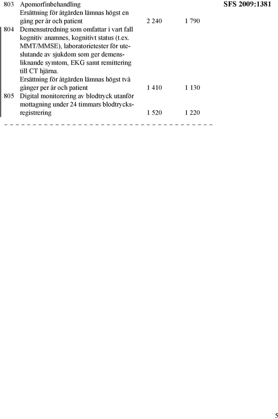 MMT/MMSE), laboratorietester för uteslutande av sjukdom som ger demensliknande symtom, EKG samt remittering till CT hjärna.