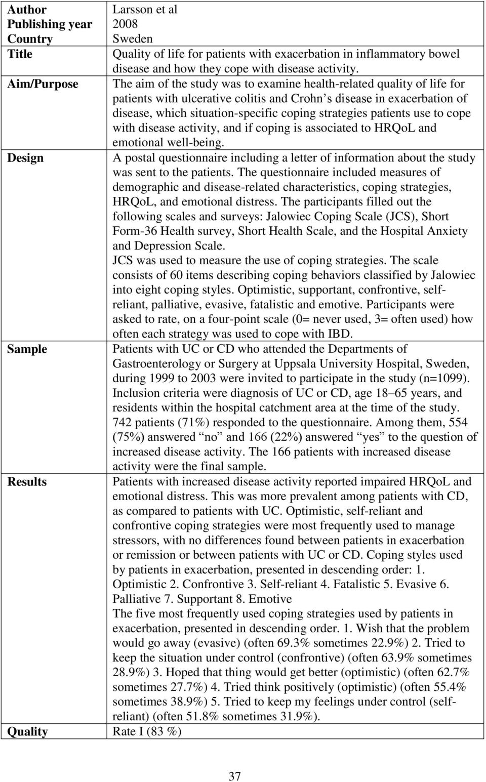 The aim of the study was to examine health-related quality of life for patients with ulcerative colitis and Crohn s disease in exacerbation of disease, which situation-specific coping strategies