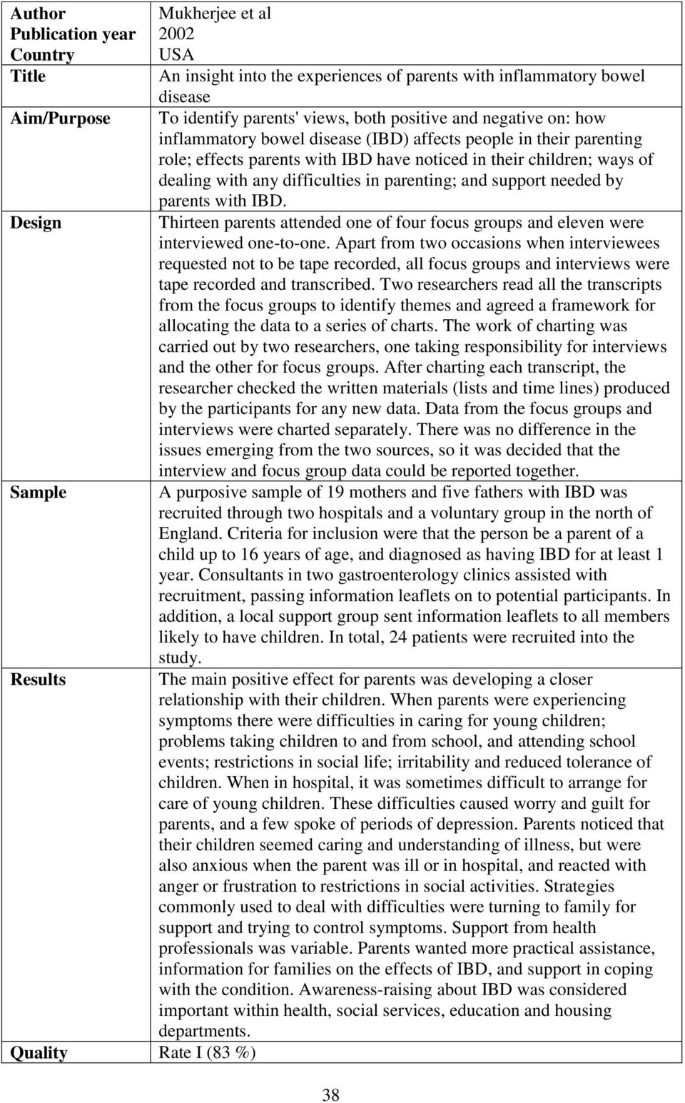 dealing with any difficulties in parenting; and support needed by parents with IBD. Thirteen parents attended one of four focus groups and eleven were interviewed one-to-one.