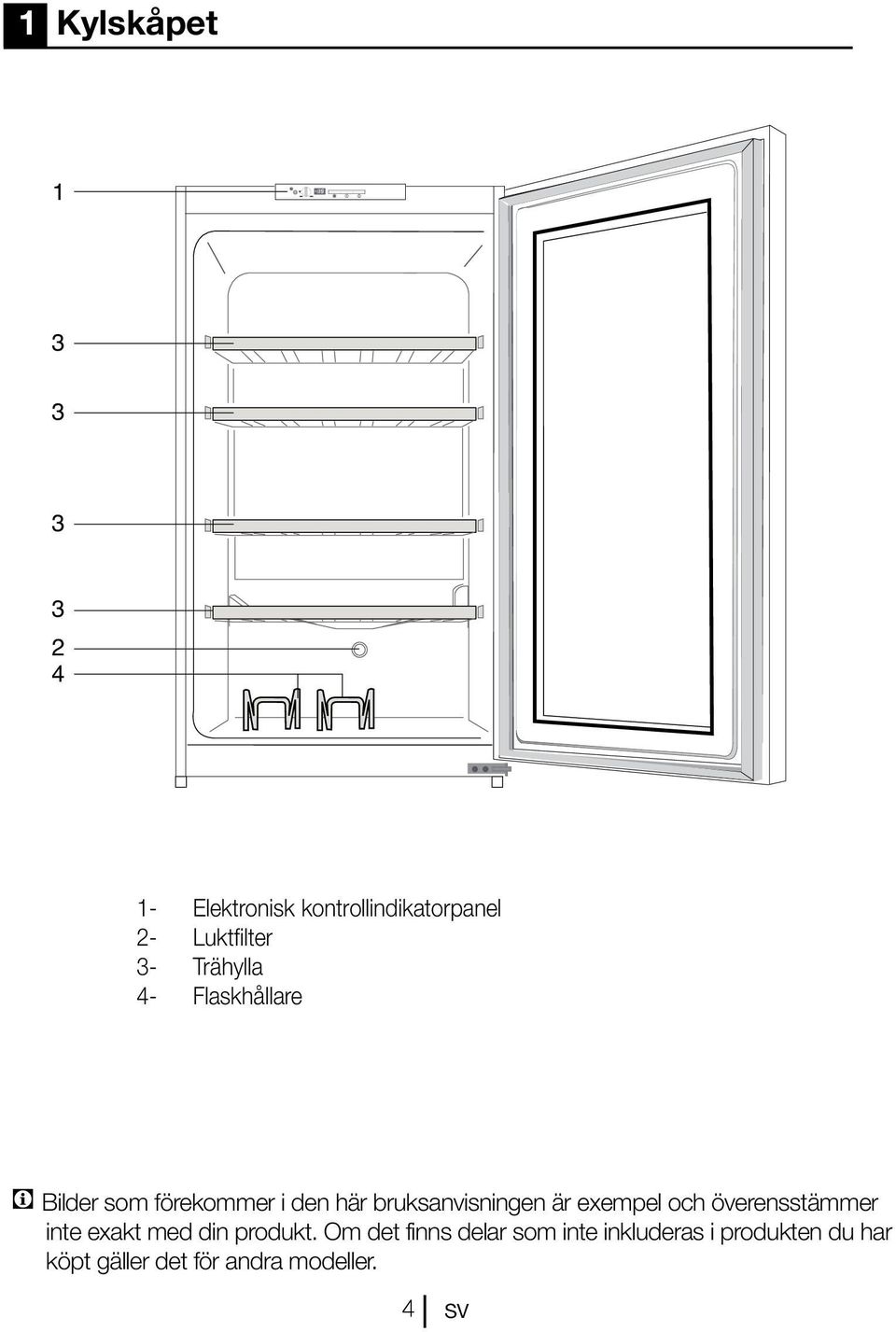 bruksanvisningen är exempel och överensstämmer inte exakt med din produkt.