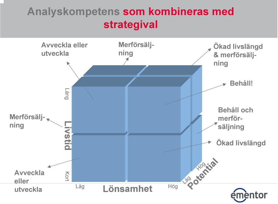 Behåll!