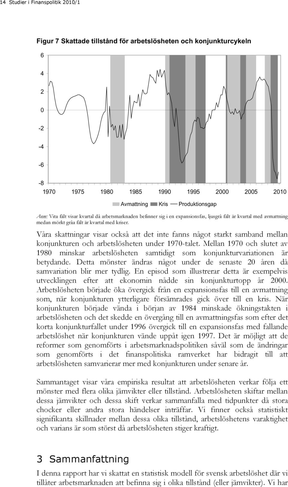 Våra skaningar visar också a de ine fanns någo sark samband mellan konjunkuren och arbeslösheen under 1970-ale.