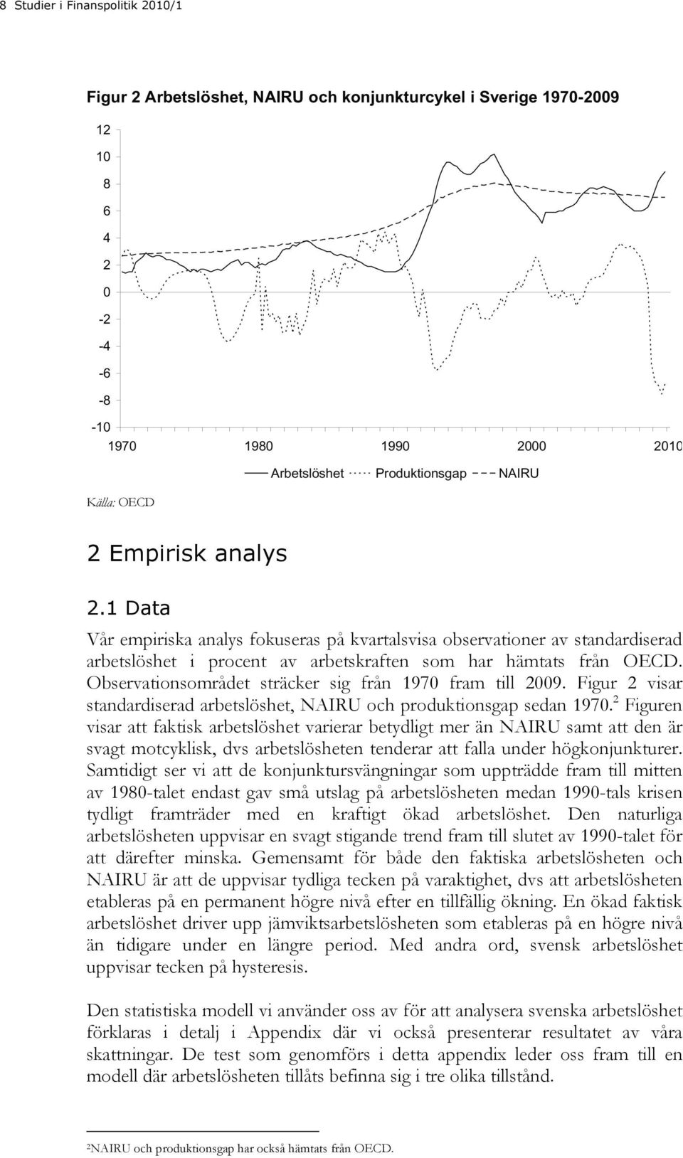 Observaionsområde sräcker sig från 1970 fram ill 2009. Figur 2 visar sandardiserad arbeslöshe, NAIRU och produkionsgap sedan 1970.