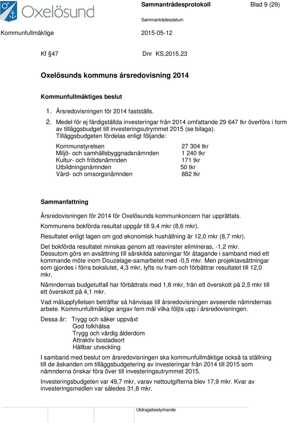 Tilläggsbudgeten fördelas enligt följande: Kommunstyrelsen Miljö- och samhällsbyggnadsnämnden Kultur- och fritidsnämnden Utbildningsnämnden Vård- och omsorgsnämnden 27 304 tkr 1 240 tkr 171 tkr 50