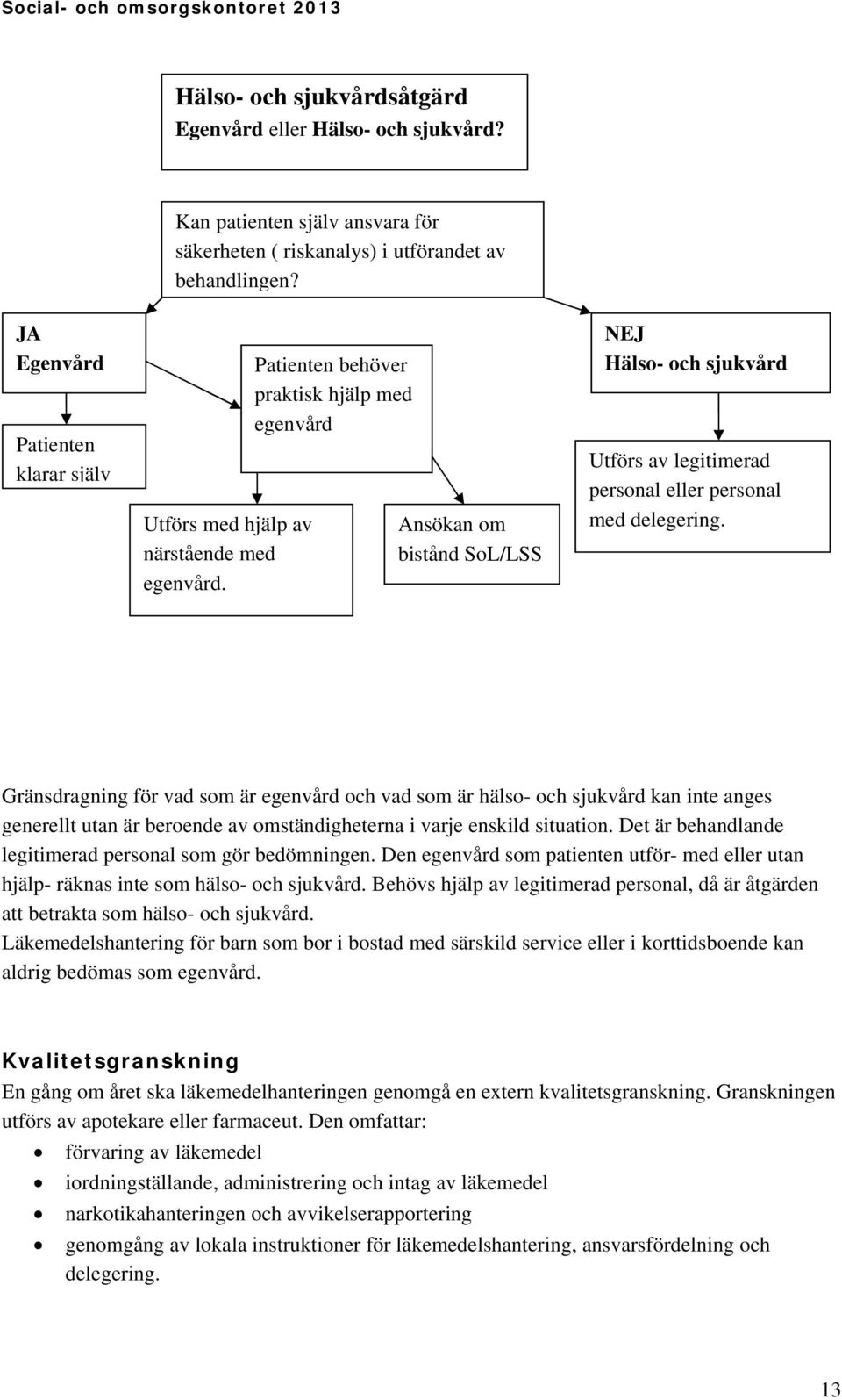 Patienten behöver praktisk hjälp med egenvård Ansökan om bistånd SoL/LSS NEJ Hälso- och sjukvård Utförs av legitimerad personal eller personal med delegering.