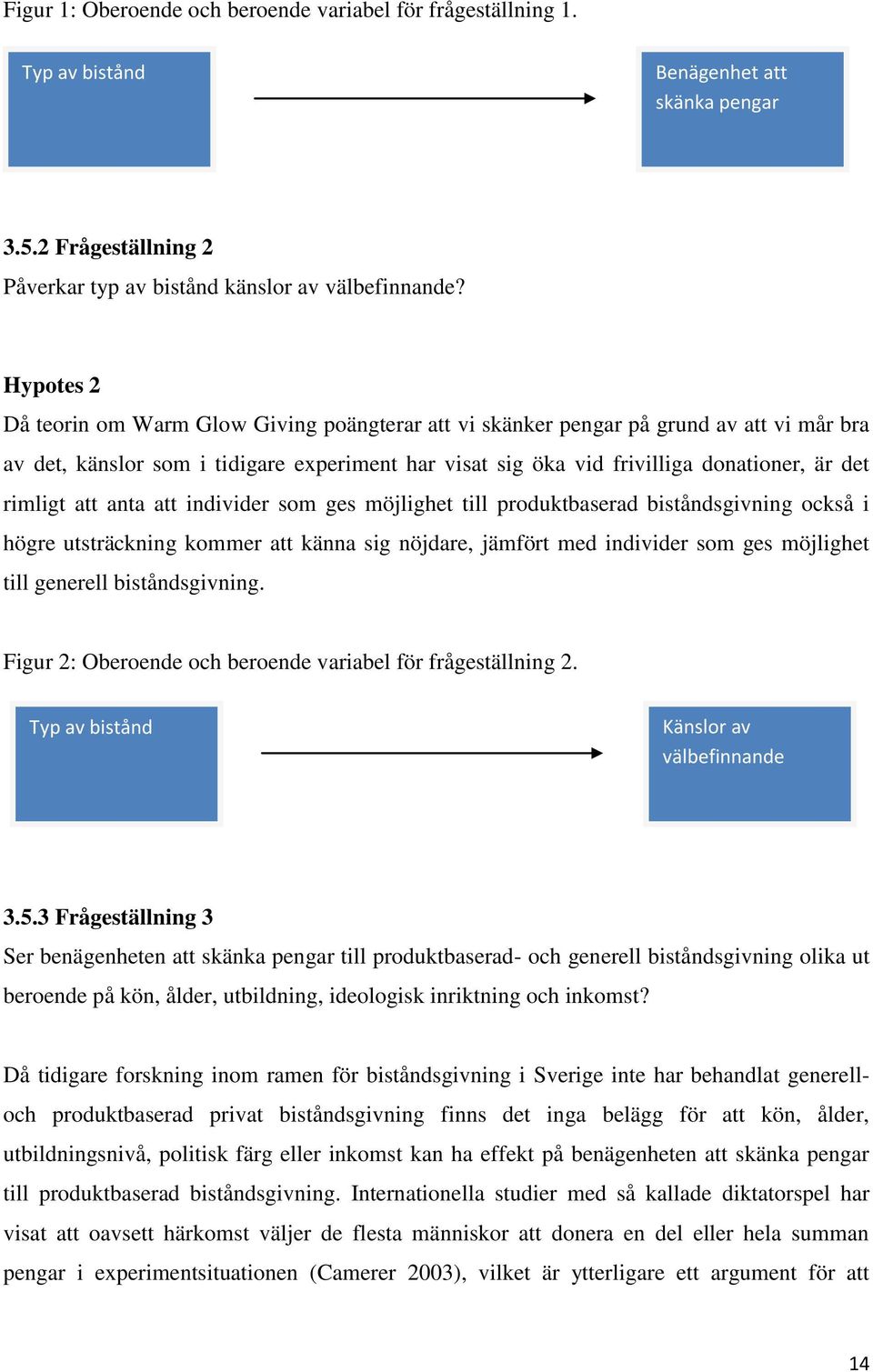 rimligt att anta att individer som ges möjlighet till produktbaserad biståndsgivning också i högre utsträckning kommer att känna sig nöjdare, jämfört med individer som ges möjlighet till generell