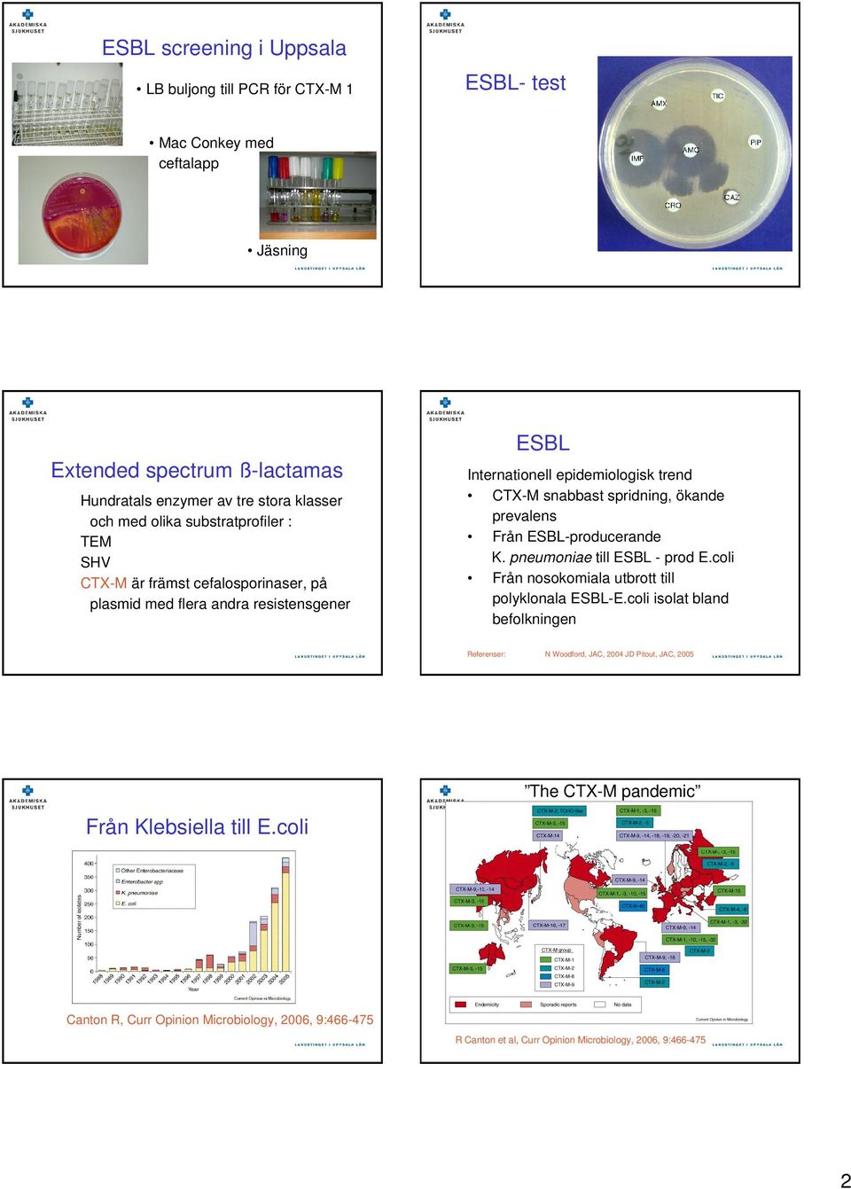 ökande prevalens Från ESBL-producerande K. pneumoniae till ESBL - prod E.coli Från nosokomiala utbrott till polyklonala ESBL-E.