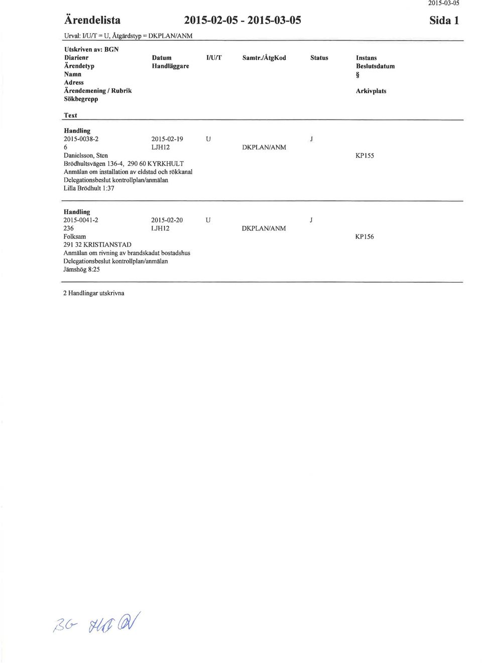 Danielsson, Sten Brödhultsvägen 136-4, 290 60 K YRKHUL T Anmälan om installation av eldstad och rökkanal Delegationsbeslut kontrollplan/anmälan Lilla Brödhult 1:37