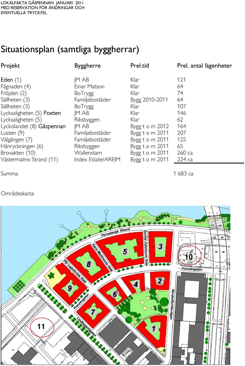 Lycksaligheten (5) Poeten JM AB Klar 146 Lycksaligheten (5) Riksbyggen Klar 62 Lyckolandet (8) Gåspennan JM AB Bygg t o m 2012 164 Lusten (9) Familjebostäder Bygg t o m 2011 207 Välgången