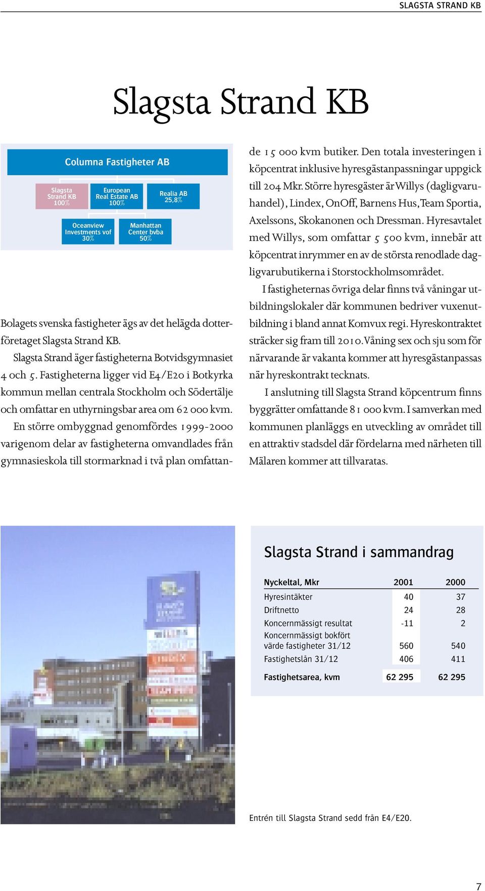 Fastigheterna ligger vid E4/E20 i Botkyrka kommun mellan centrala Stockholm och Södertälje och omfattar en uthyrningsbar area om 62 000 kvm.