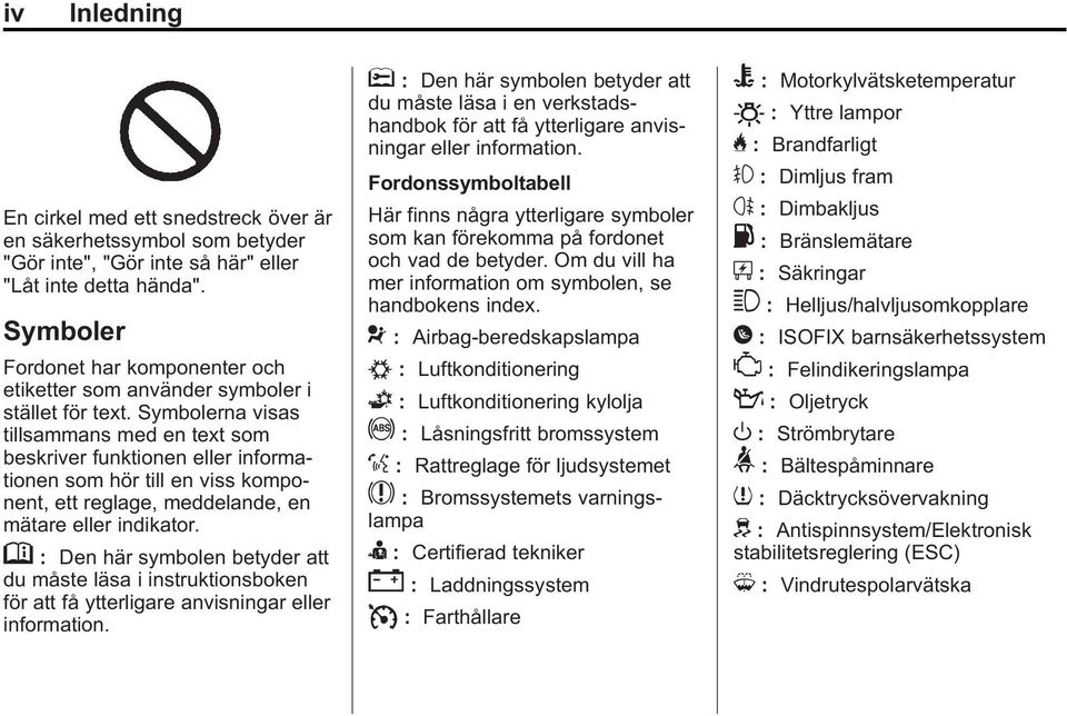 Symbolerna visas tillsammans med en text som beskriver funktionen eller informationen som hör till en viss komponent, ett reglage, meddelande, en mätare eller indikator.