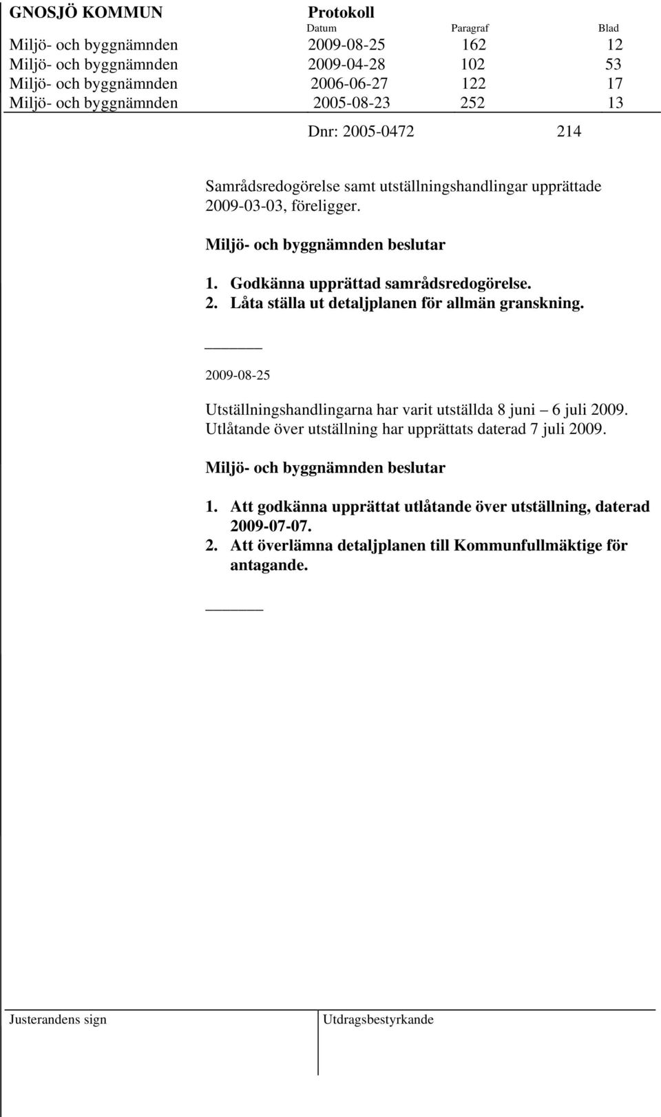 2. Låta ställa ut detaljplanen för allmän granskning. 2009-08-25 Utställningshandlingarna har varit utställda 8 juni 6 juli 2009.