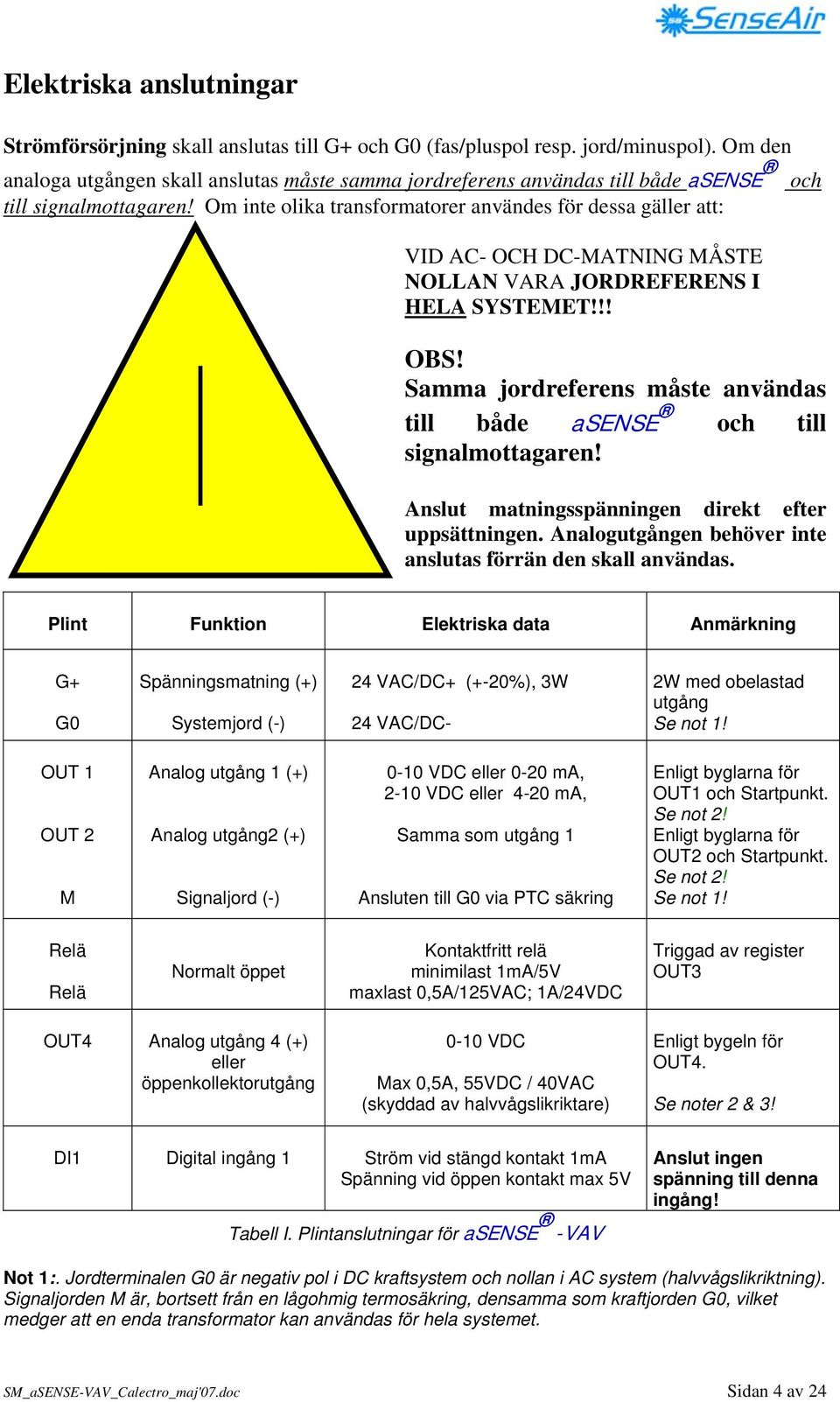 Om inte olika transformatorer användes för dessa gäller att: VID AC- OCH DC-MATNING MÅSTE NOLLAN VARA JORDREFERENS I HELA SYSTEMET!!! OBS!