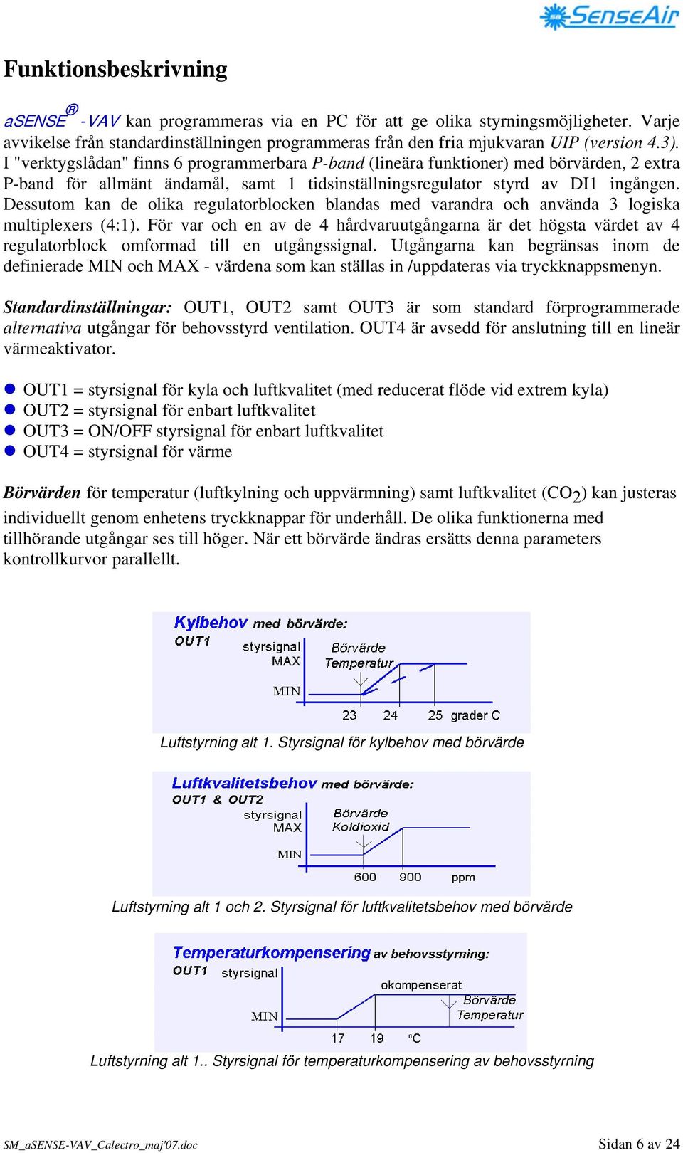 Dessutom kan de olika regulatorblocken blandas med varandra och använda 3 logiska multiplexers (4:1).