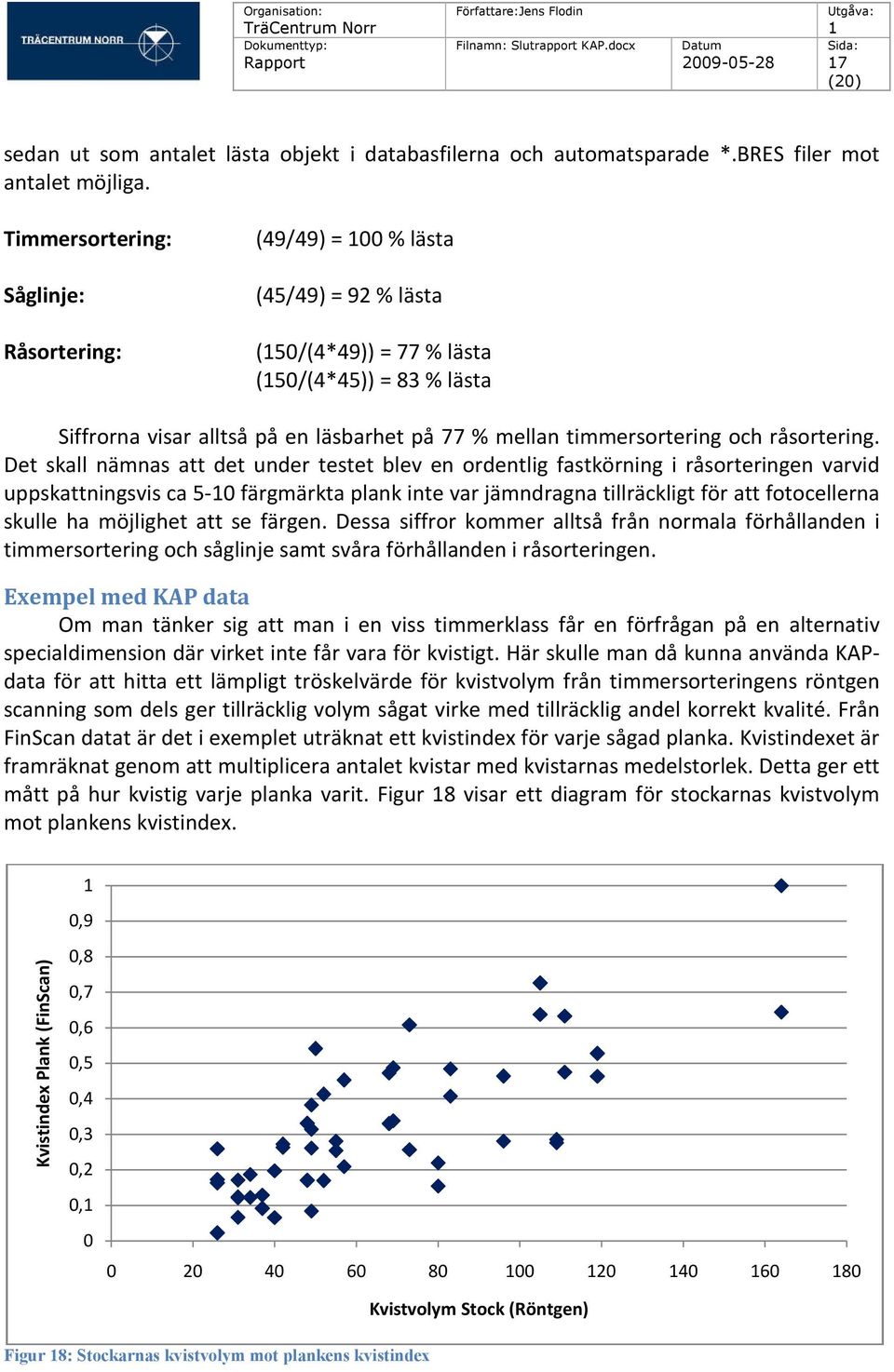 timmersortering och råsortering.