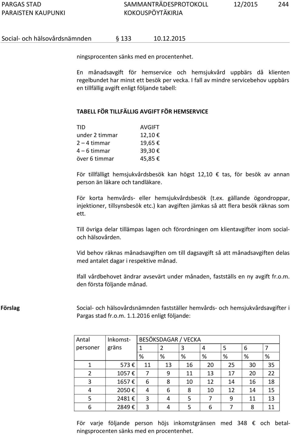 I fall av mindre servi cebehov uppbärs en tillfällig avgift enligt följande tabell: TABELL FÖR TILLFÄLLIG AVGIFT FÖR HEMSERVICE TID AVGIFT under 2 timmar 12,10 2 4 timmar 19,65 4 6 timmar 39,30 över