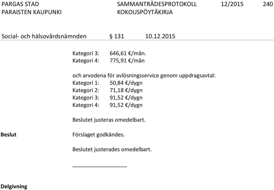 /dygn Kategori 2: 71,18 /dygn Kategori 3: 91,52 /dygn Kategori 4: 91,52 /dygn Beslutet