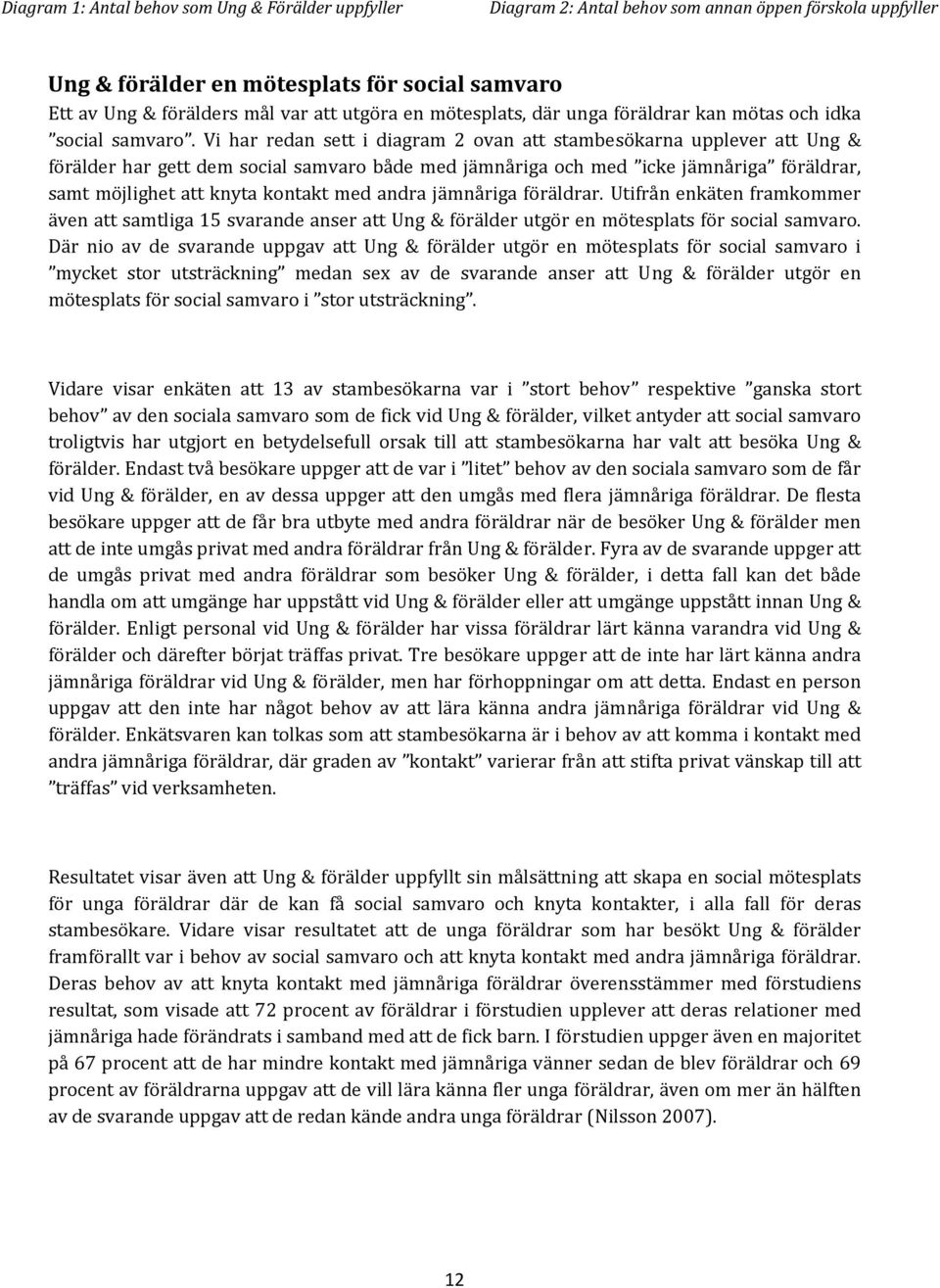 Vi har redan sett i diagram 2 ovan att stambesökarna upplever att Ung & förälder har gett dem social samvaro både med jämnåriga och med icke jämnåriga föräldrar, samt möjlighet att knyta kontakt med