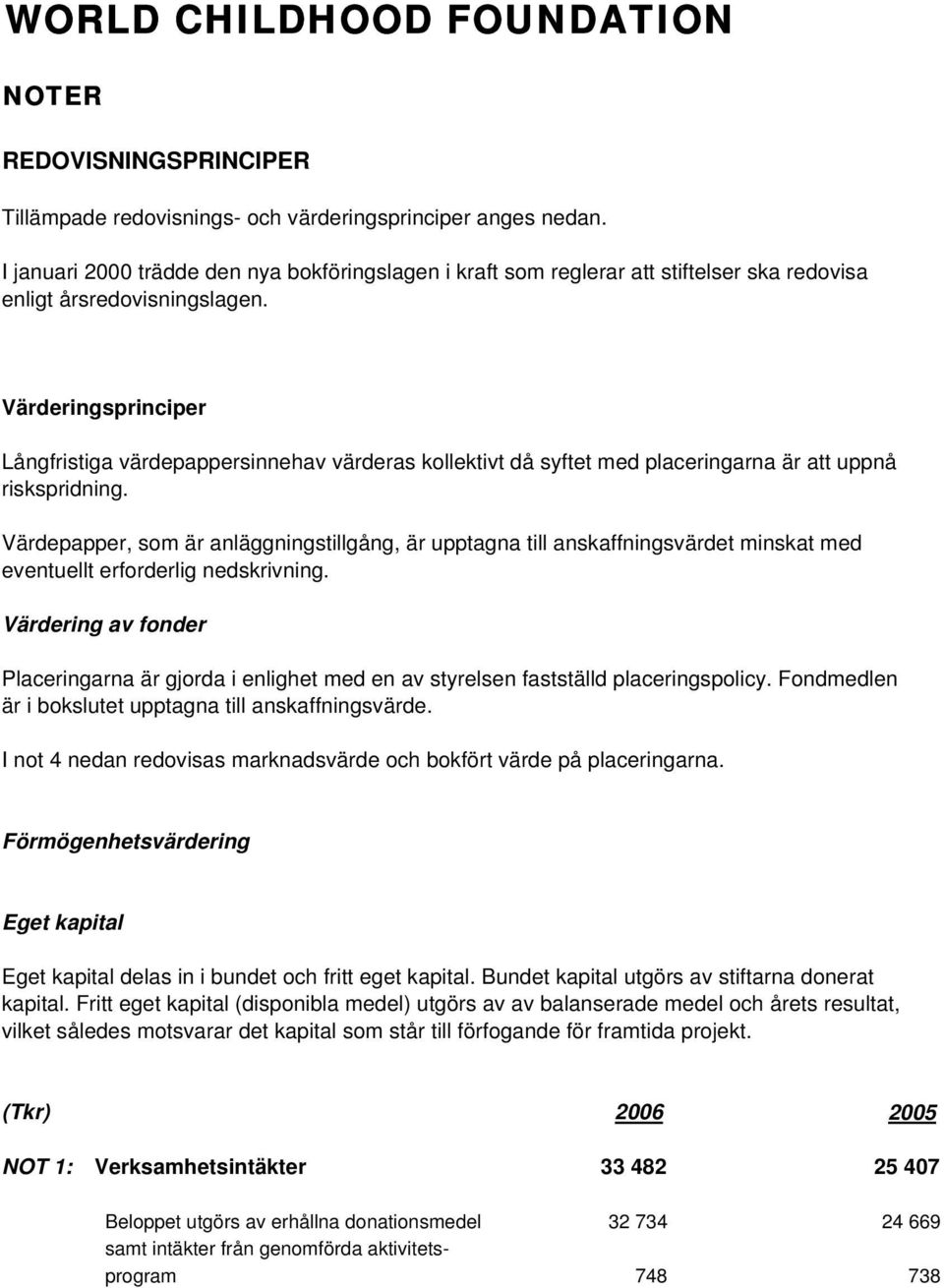 Värderingsprinciper Långfristiga värdepappersinnehav värderas kollektivt då syftet med placeringarna är att uppnå riskspridning.