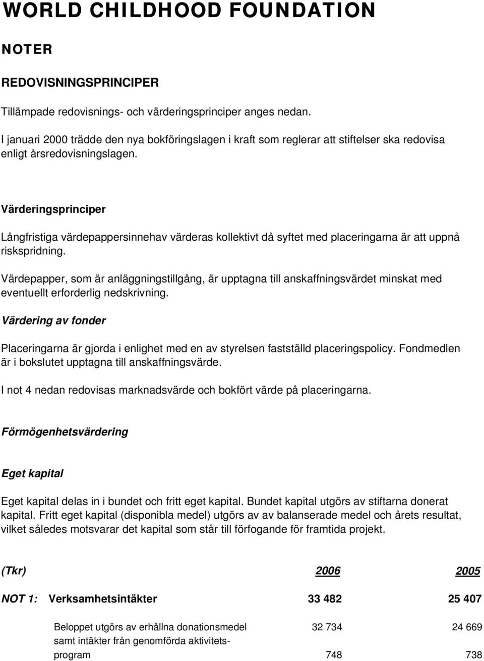 Värderingsprinciper Långfristiga värdepappersinnehav värderas kollektivt då syftet med placeringarna är att uppnå riskspridning.