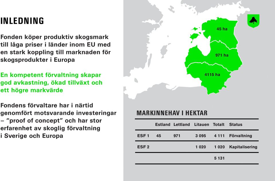 har i närtid genomfört motsvarande investeringar proof of concept och har stor erfarenhet av skoglig förvaltning i Sverige och Europa