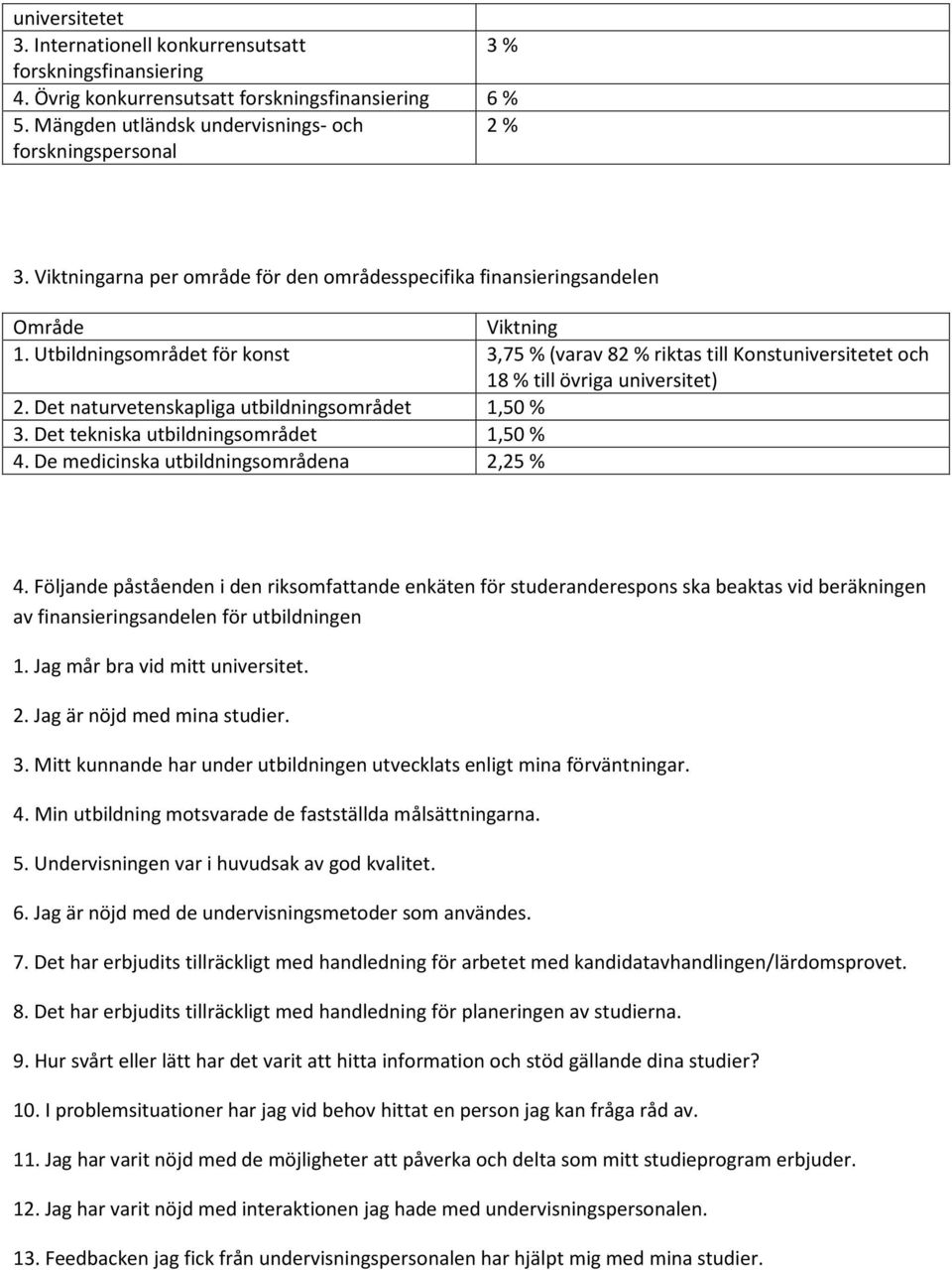 Utbildningsområdet för konst 3,75 % (varav 82 % riktas till Konstuniversitetet och 18 % till övriga universitet) 2. Det naturvetenskapliga utbildningsområdet 1,50 % 3.