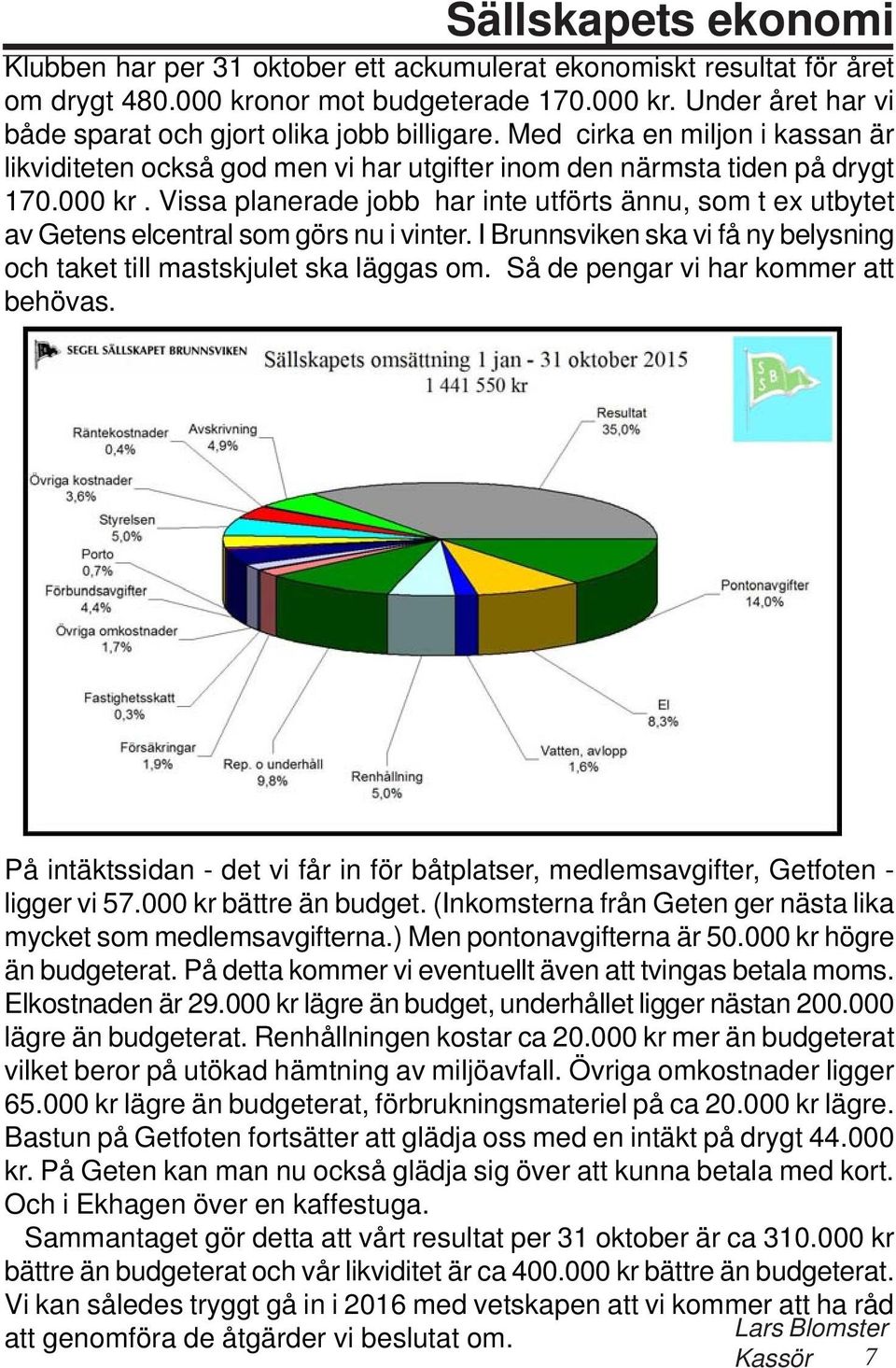 Vissa planerade jobb har inte utförts ännu, som t ex utbytet av Getens elcentral som görs nu i vinter. I Brunnsviken ska vi få ny belysning och taket till mastskjulet ska läggas om.