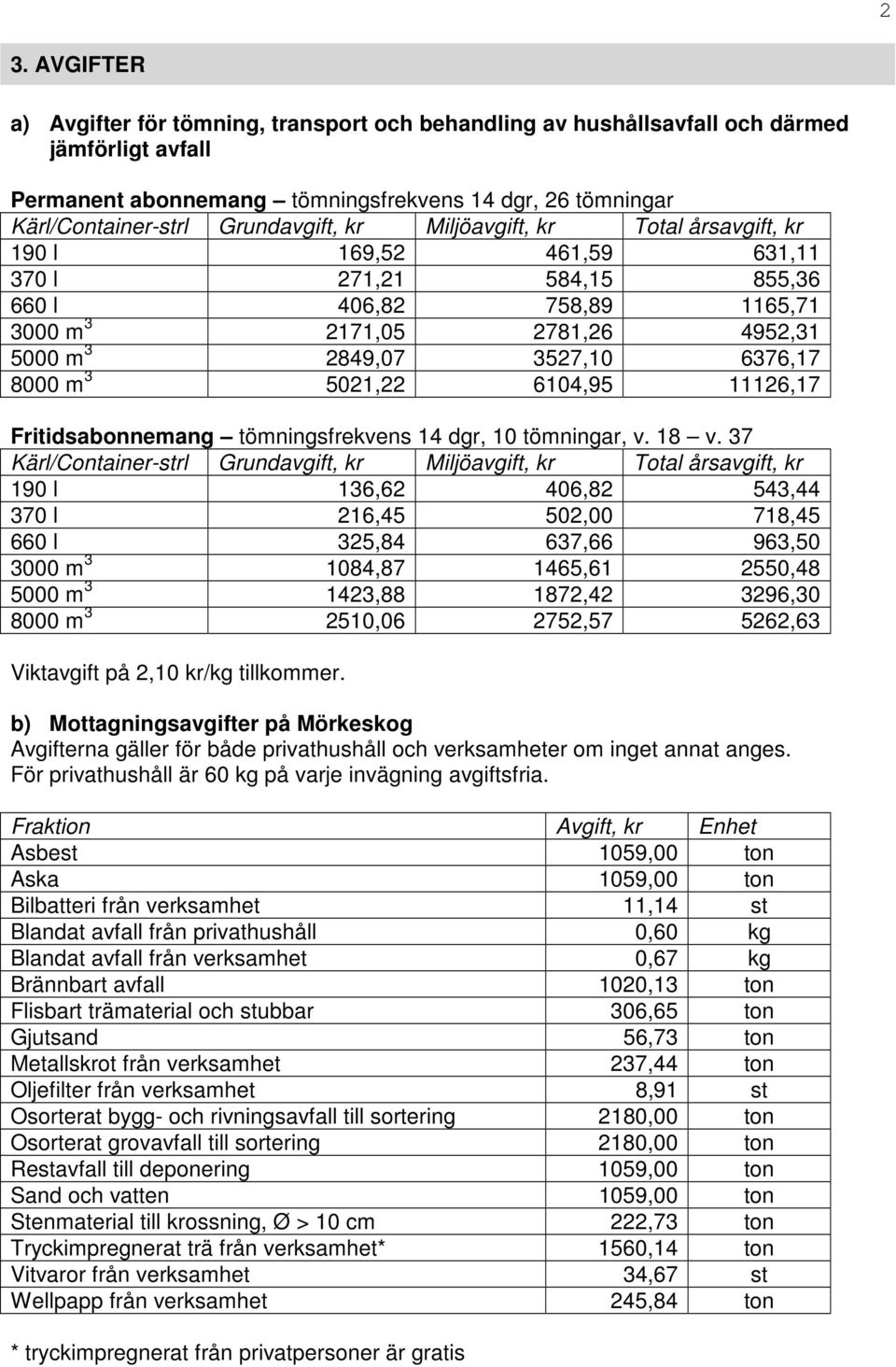 8000 m 3 5021,22 6104,95 11126,17 Fritidsabonnemang tömningsfrekvens 14 dgr, 10 tömningar, v. 18 v.