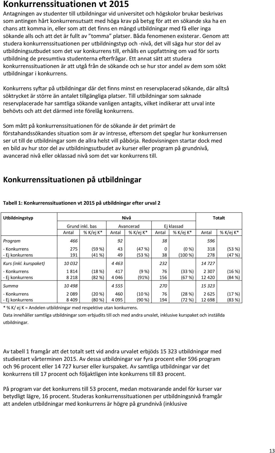 Genom att studera konkurrenssituationen per utbildningstyp och -nivå, det vill säga hur stor del av utbildningsutbudet som det var konkurrens till, erhålls en uppfattning om vad för sorts utbildning