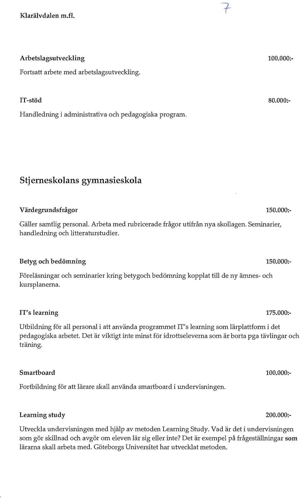 Betyg och bedömning 150.000: Föreläsningar och seminarier kring betygoch bedömning kopplat till de ny ämnes- och kursplanerna. IT's learning 175.