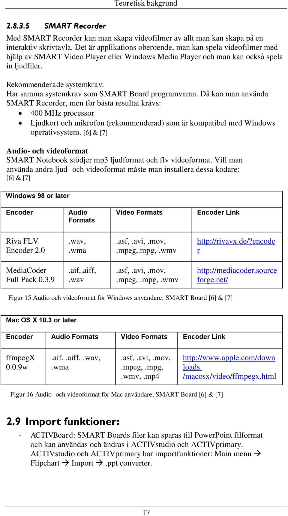 Rekommenderade systemkrav: Har samma systemkrav som SMART Board programvaran.