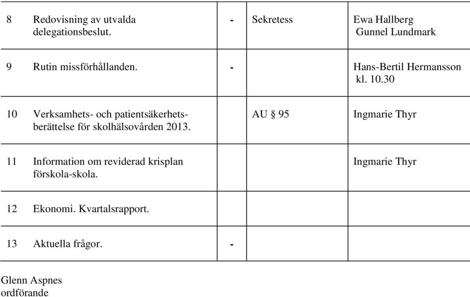 10.30 10 Verksamhets- och patientsäkerhetsberättelse för skolhälsovården 2013.