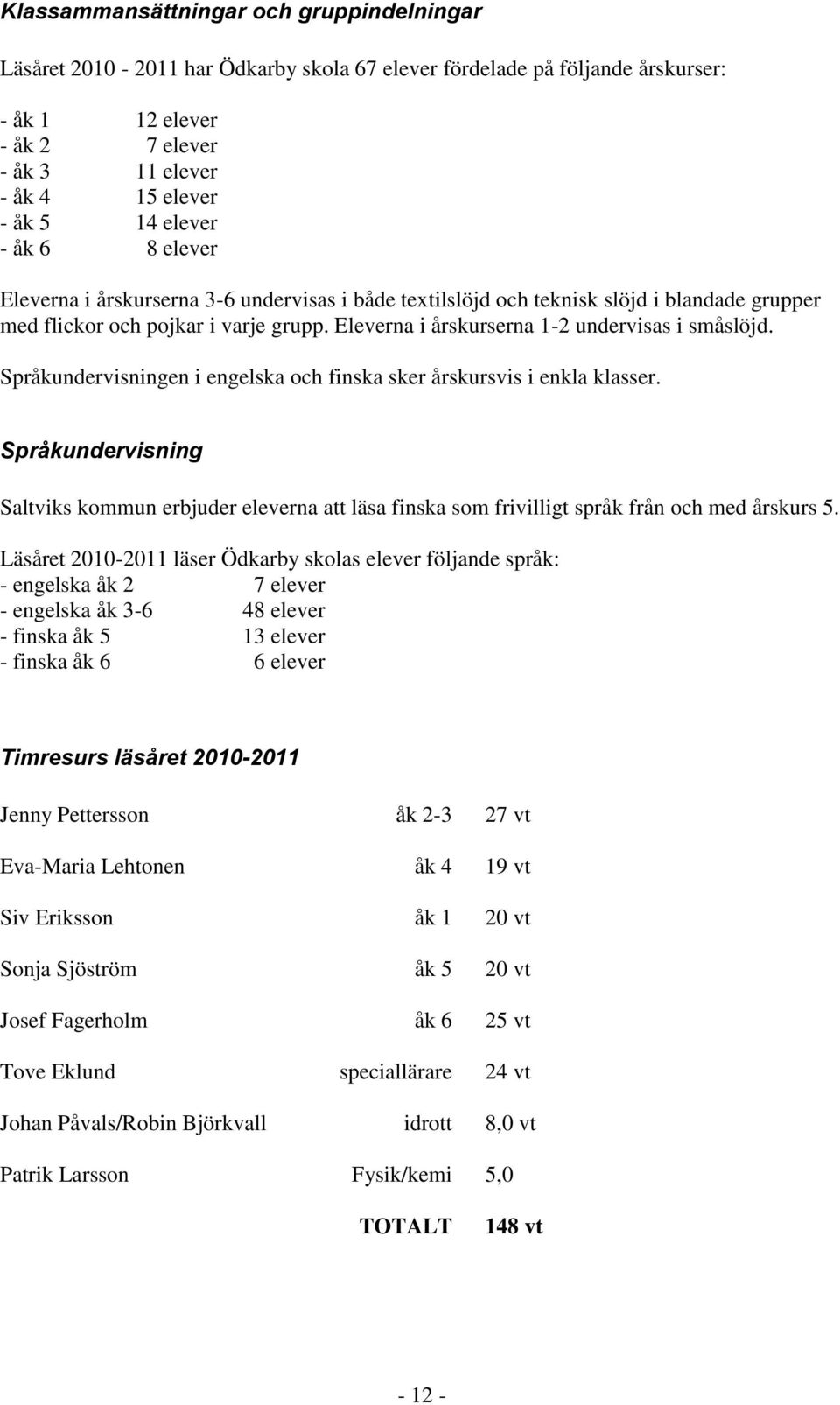 Eleverna i årskurserna 1-2 undervisas i småslöjd. Språkundervisningen i engelska och finska sker årskursvis i enkla klasser.