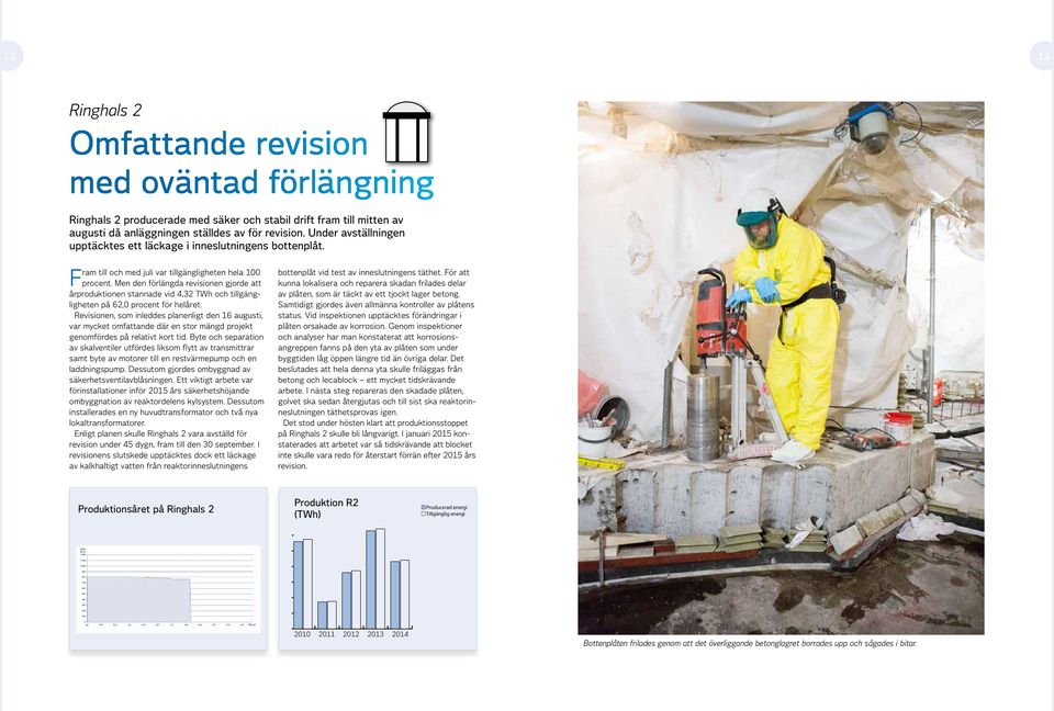 Men den förlängda revisionen gjorde att årproduktionen stannade vid 4,32 TWh och tillgängligheten på 62,0 procent för helåret.